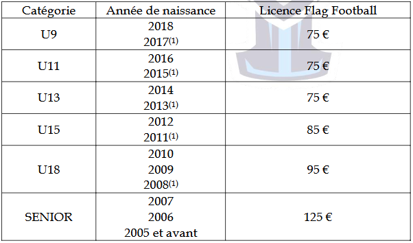 tarif flag 25-26